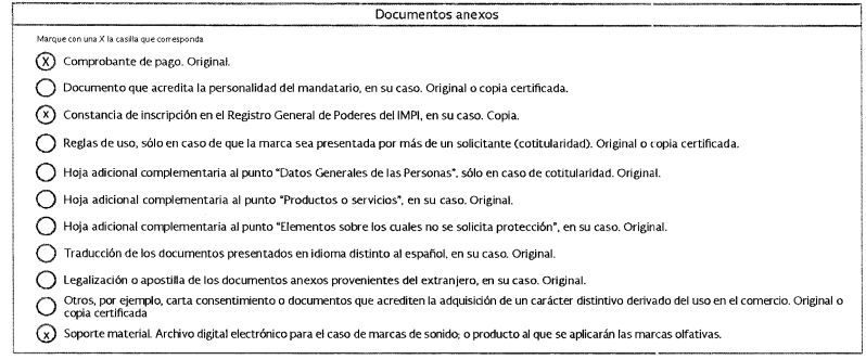 Requisitos de representación gráfica/digital ante el IMPI · cuadro comparativo
