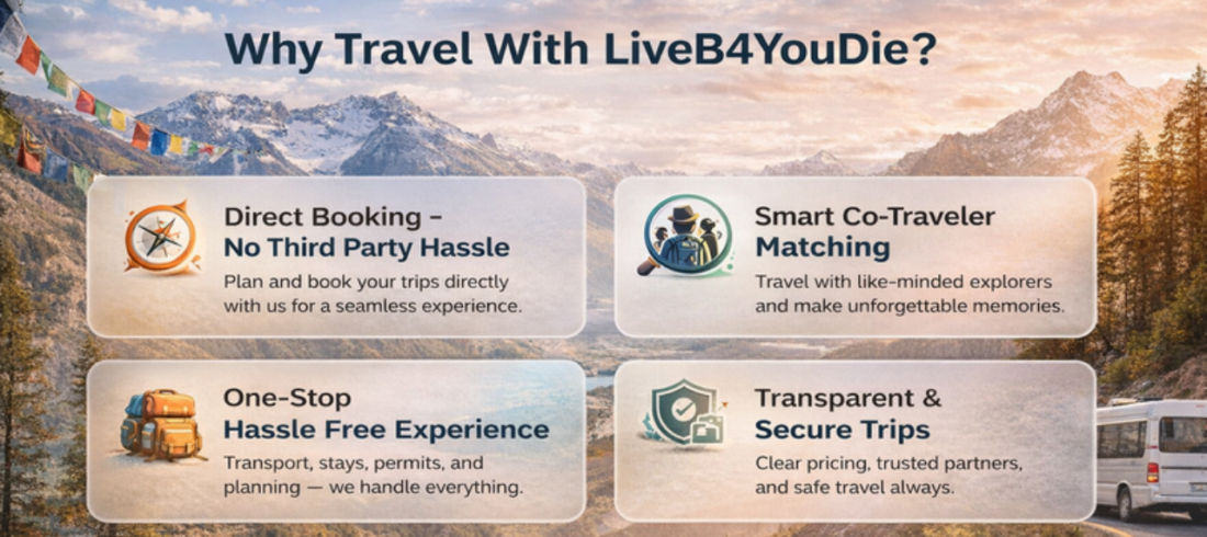 Planning Your (3) Why Liveb4youdie