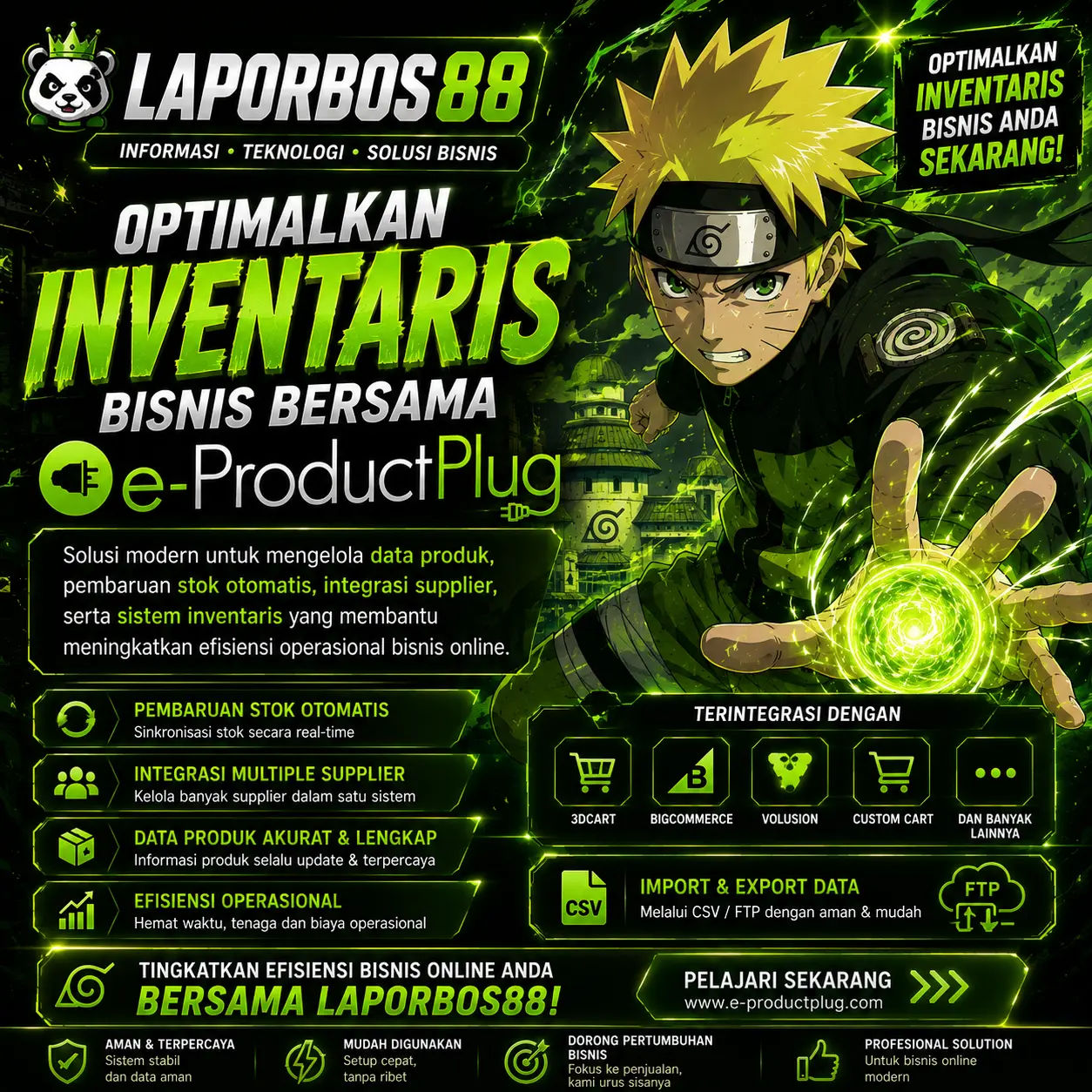 LAPORBOS88