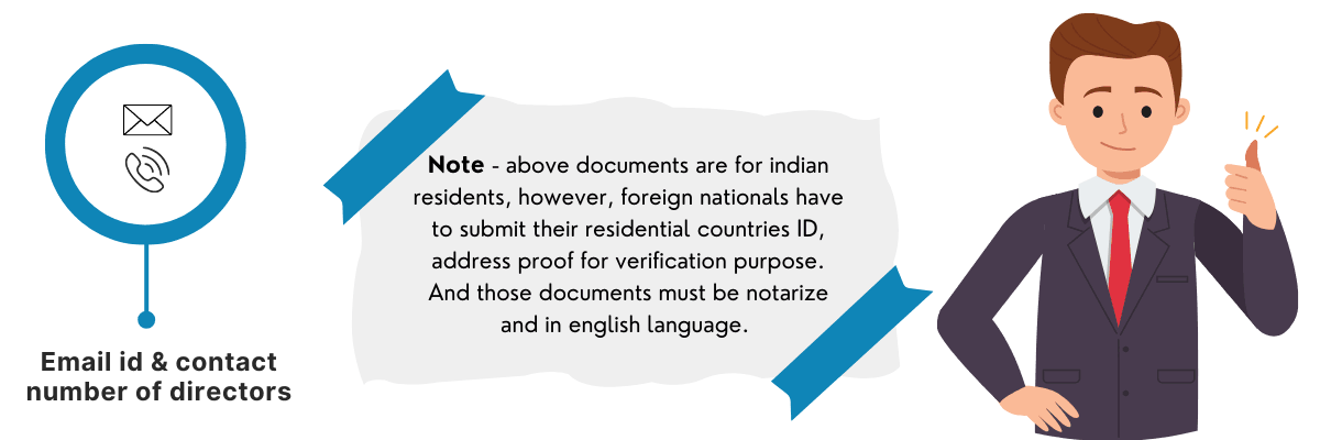 Documents Required for filing DIR-3 KYC