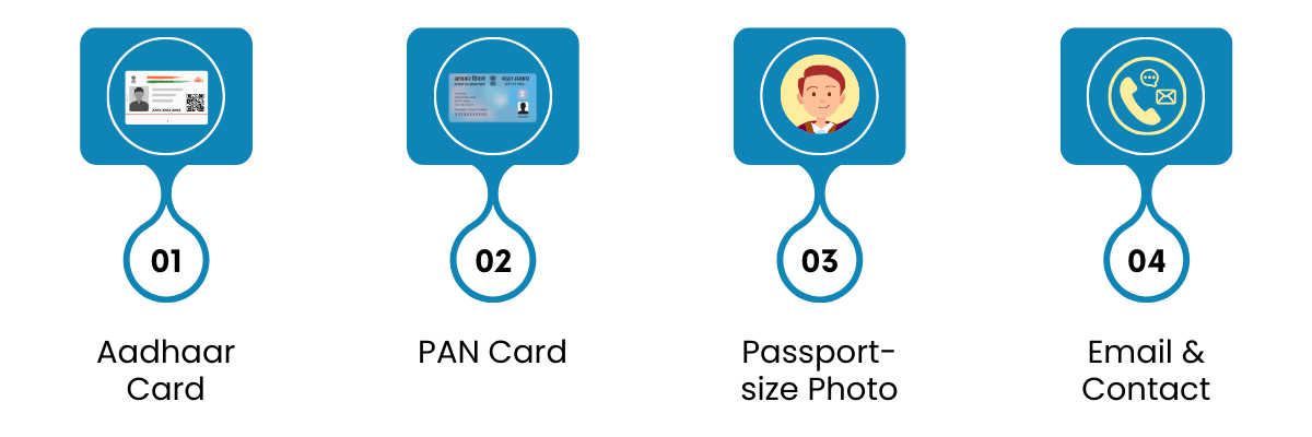 Documents Required for LLP In India