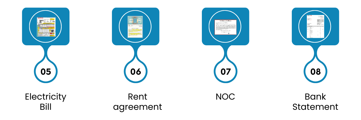 Documents Required for LLP In India