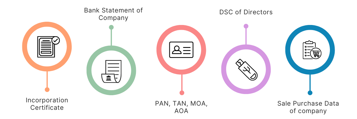 Documents Required for ROC Compliance of Pvt. Ltd.