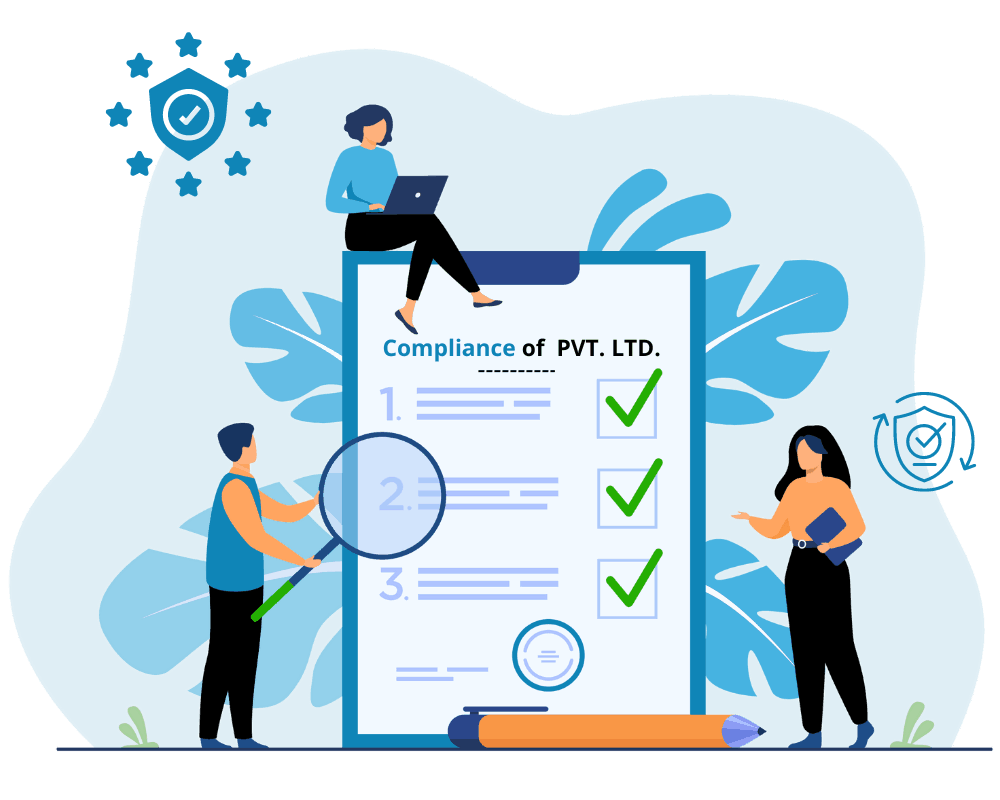 ROC Compliance of Private Limited