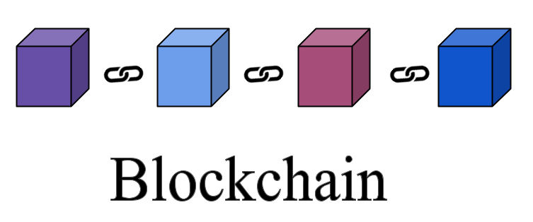 Blockchain