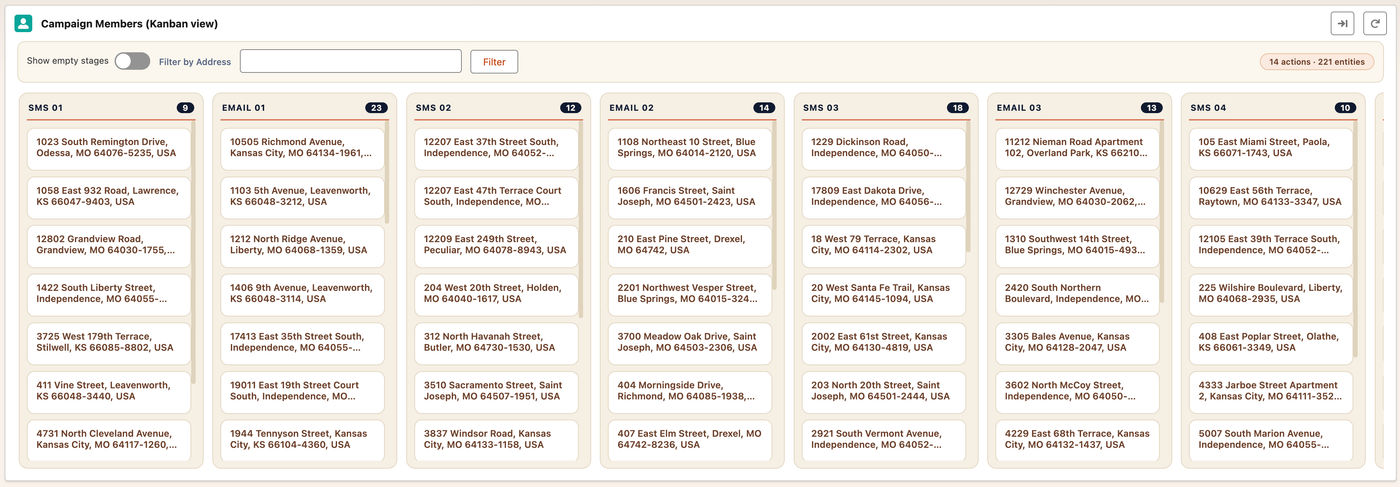 Campaign members displayed as cards on a Kanban board organized by campaign stage