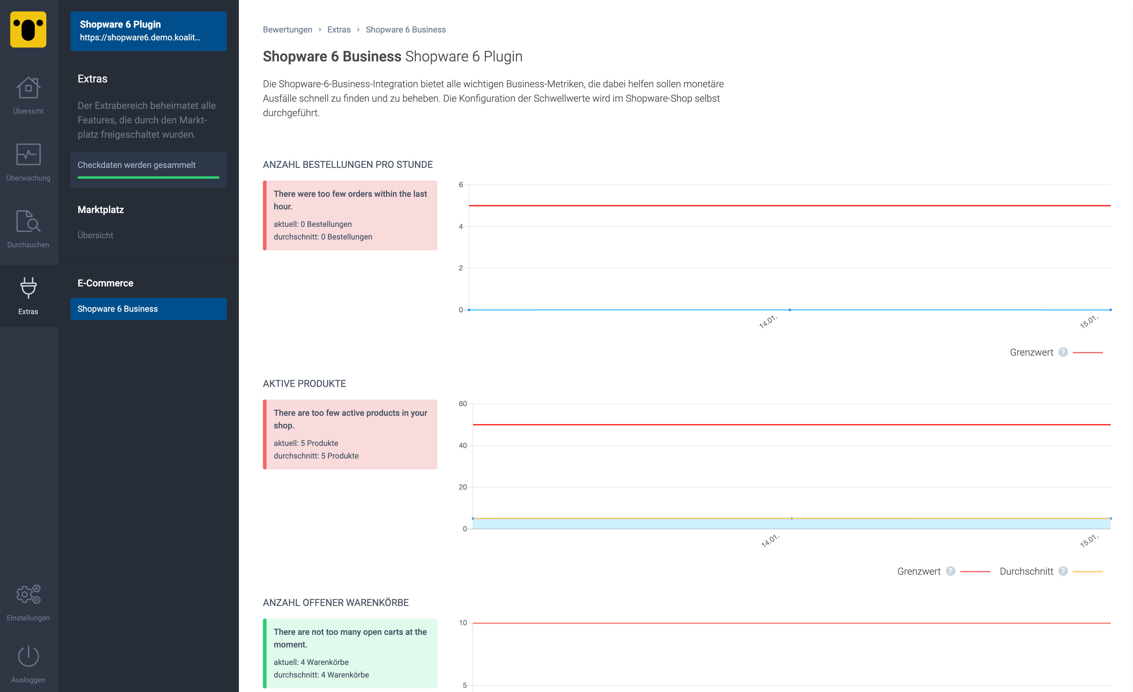 Shopware 5 Business Monitoring Preview