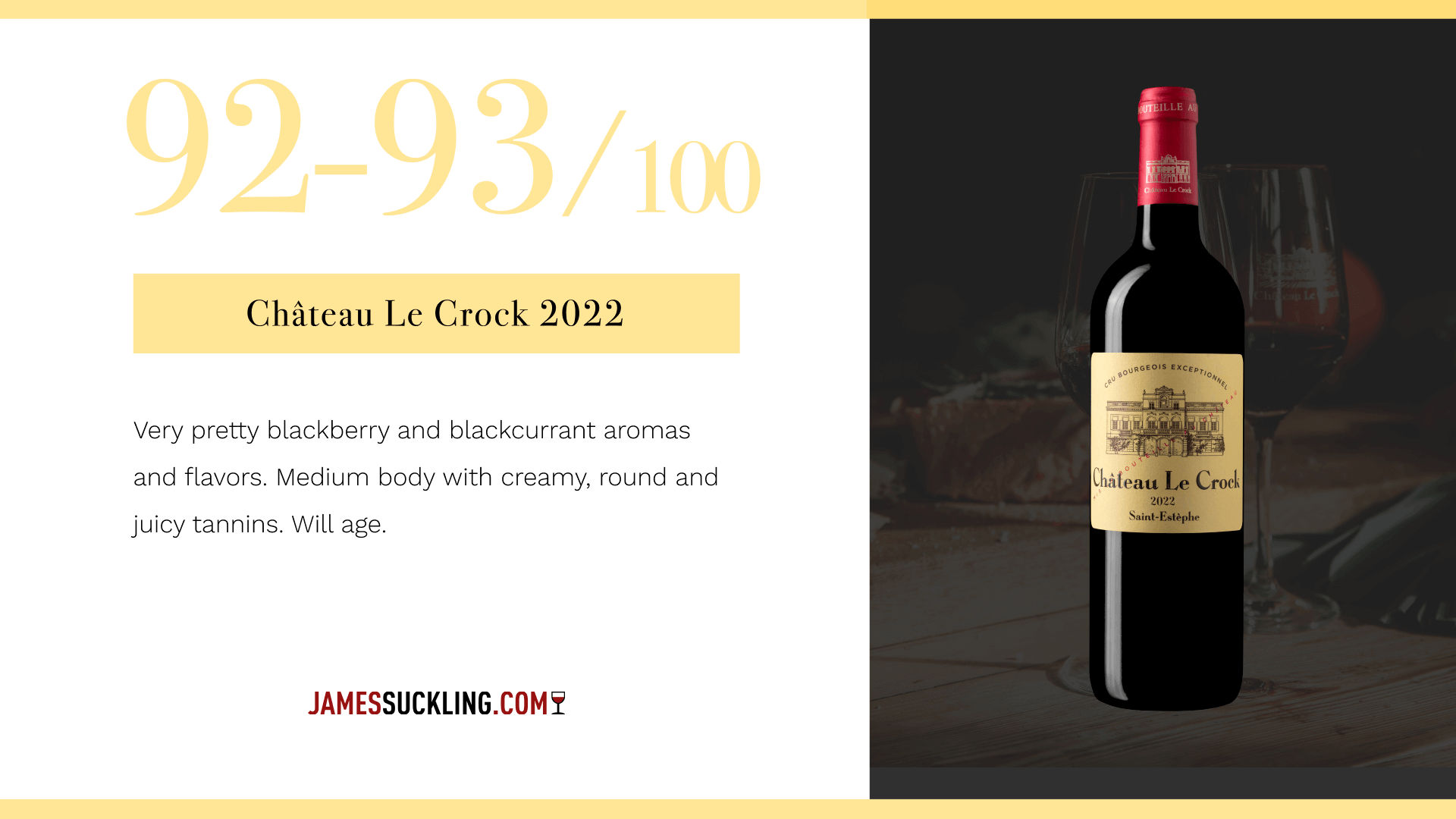 2022, un millésime incomparable - Chateau Le Crock