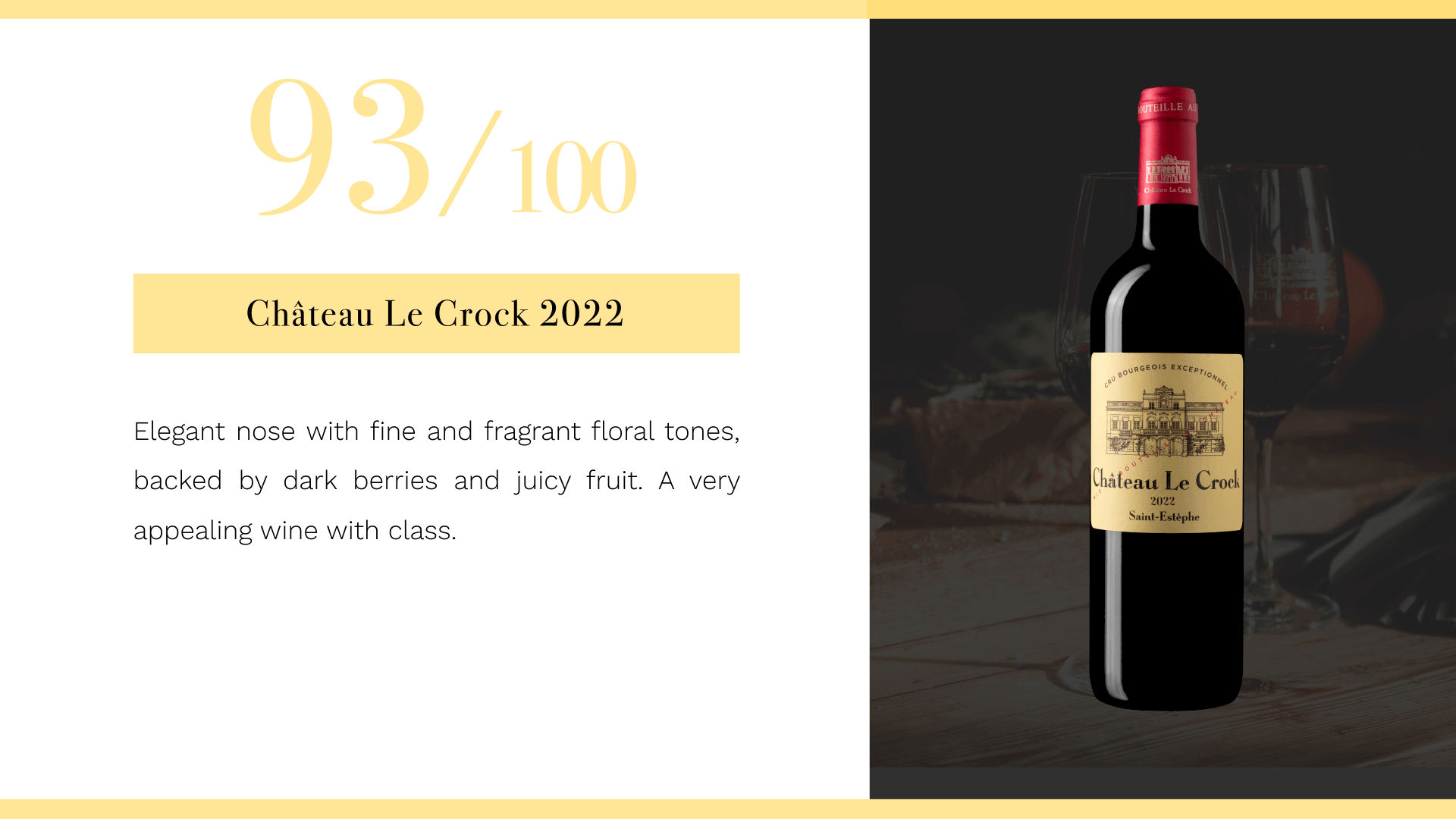 2022, un millésime incomparable - Chateau Le Crock