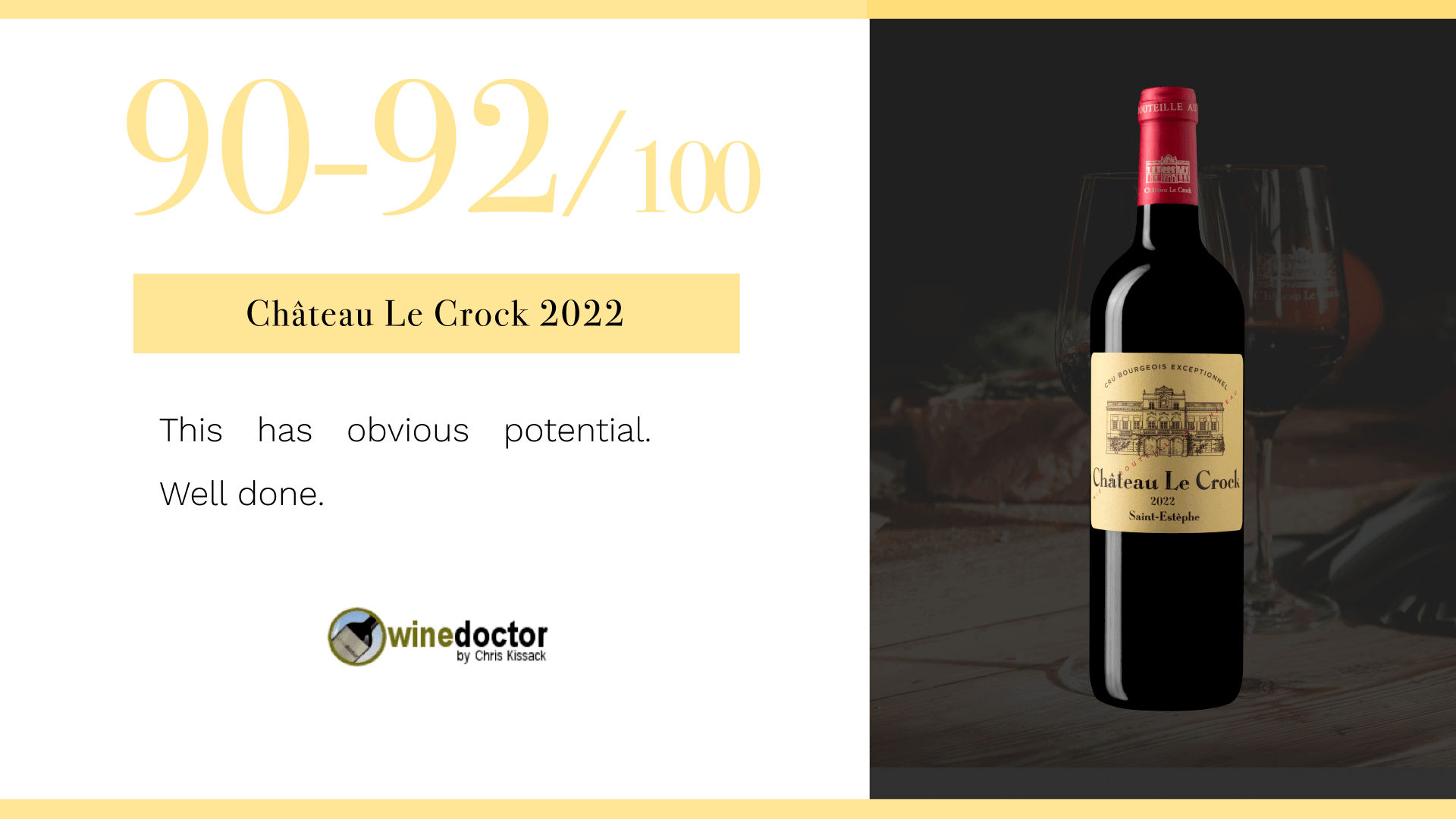 2022, un millésime incomparable - Chateau Le Crock