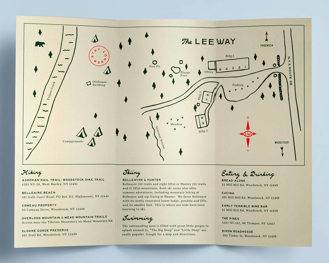 The Leeway property map
