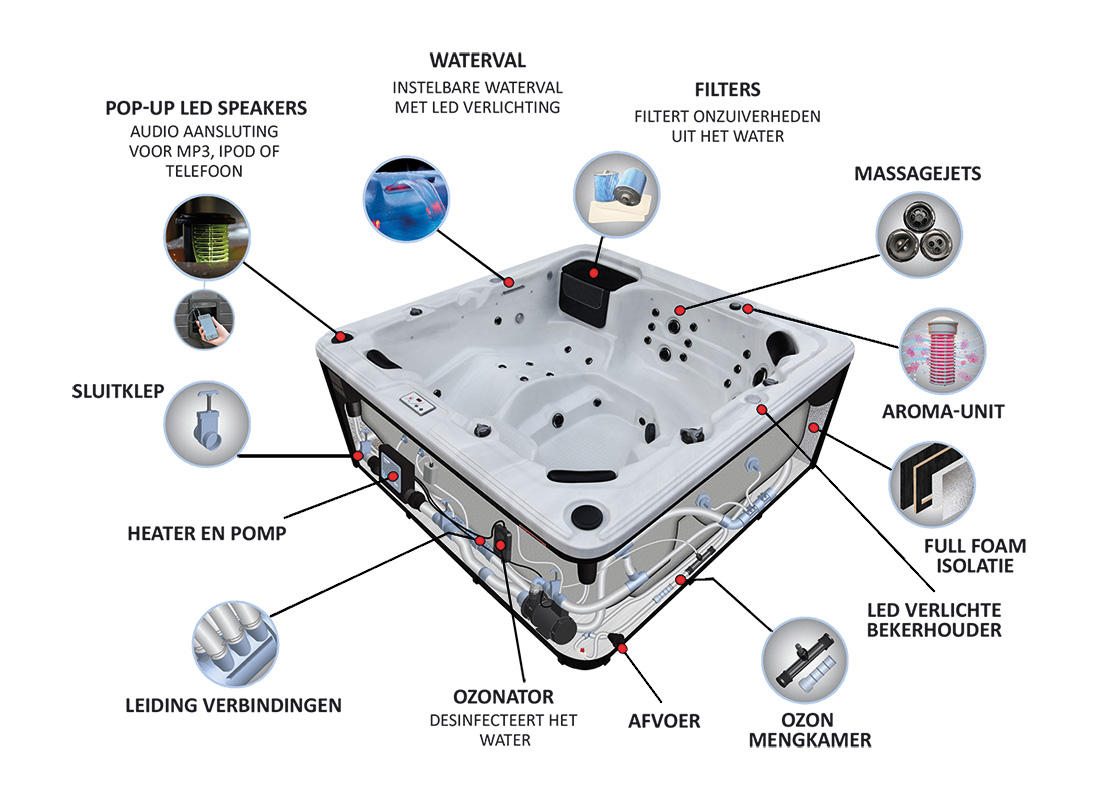 Onderdelen Legend Wellness Dé Jacuzzi en Sauna specialist