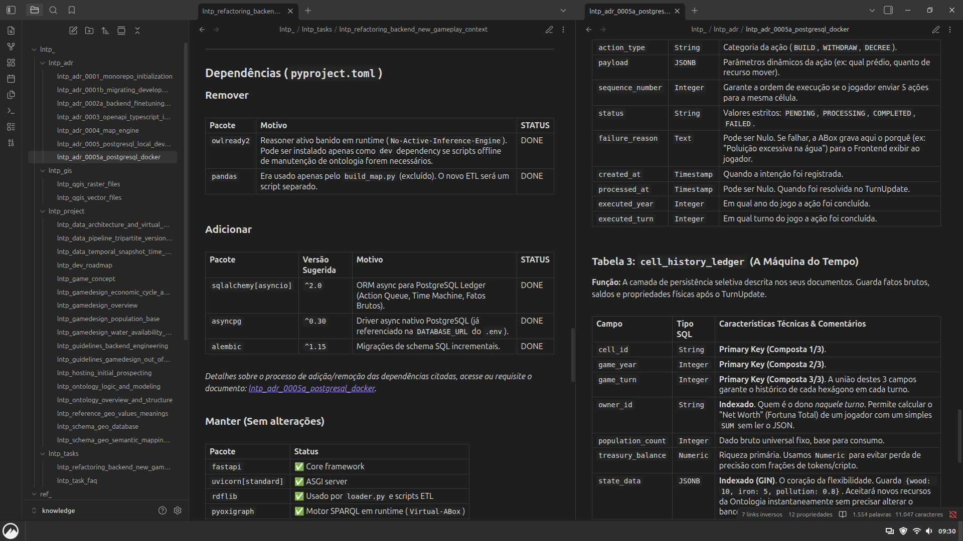 Post image: My vibe coding method... the knowledge base probably has more "tokens" than the 