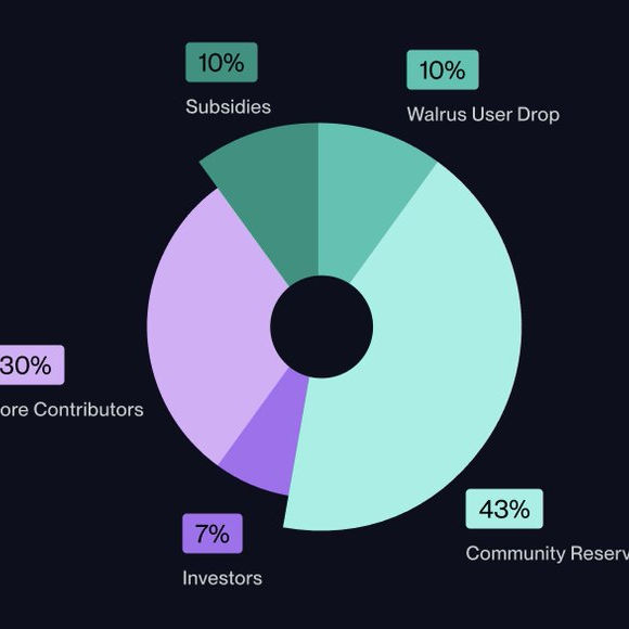 1314520base.base.eth Basenames (.base.eth domains) based on ENS PFP