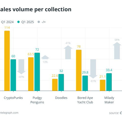 niceeth (niceeth.lens) Lens social identity (.lens handle) PFP
