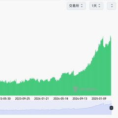 onetwobase.base.eth Basenames (.base.eth domains) based on ENS PFP