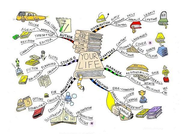 Super (superscore.lens) Lens social identity (.lens handle) PFP