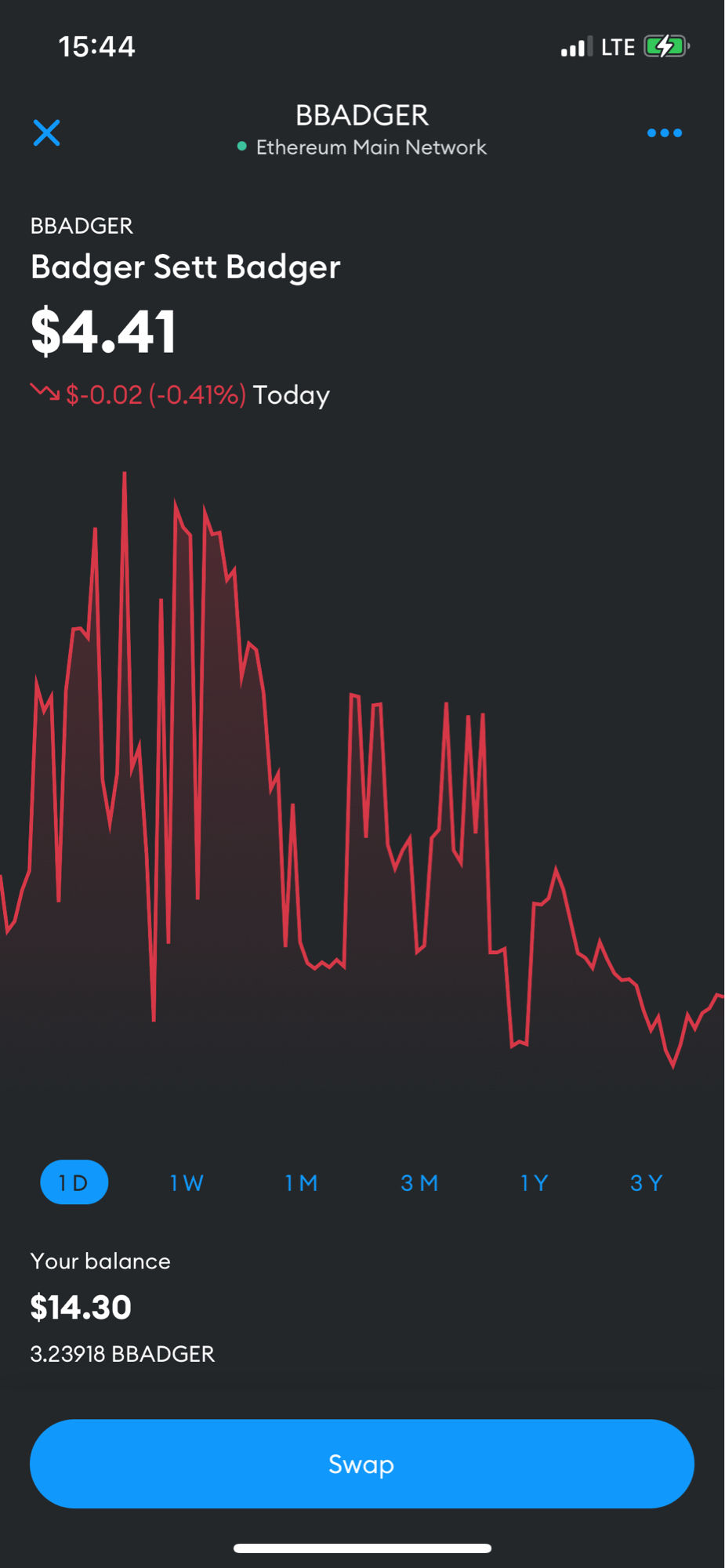 Cryptostar2000's Lens avatar
