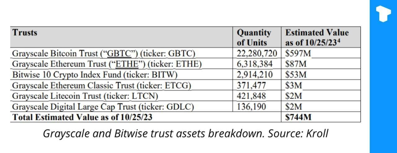 Post by @crypto98