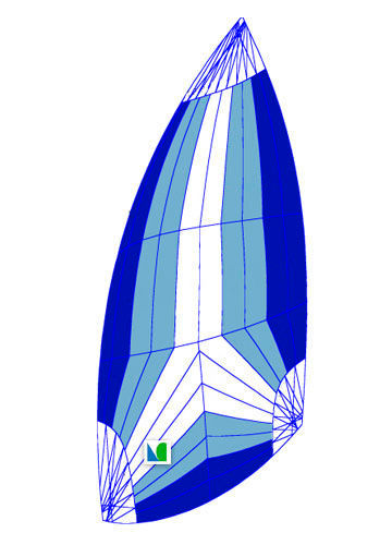 Gennaker (gennaker.lens) Lens social identity (.lens handle) PFP