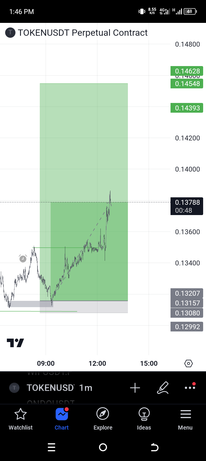 Kleverjay8 (kleverjay8.lens) Lens social identity (.lens handle) PFP