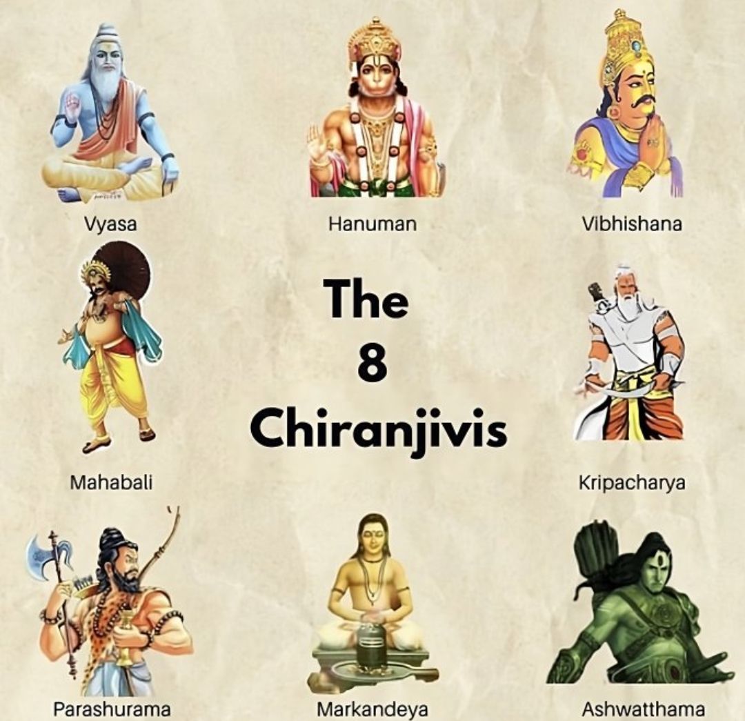 The 8 Immortals according to Indian mythology.