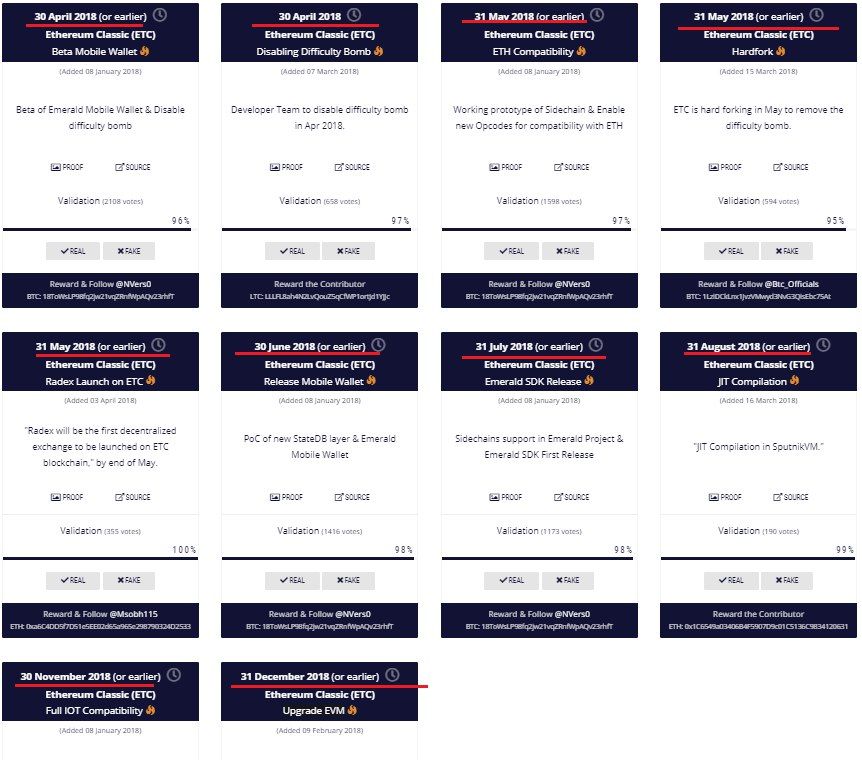 charts (ethbtceth.lens) Lens social identity (.lens handle) PFP