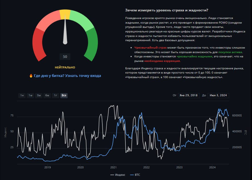 Post by @effecrypto