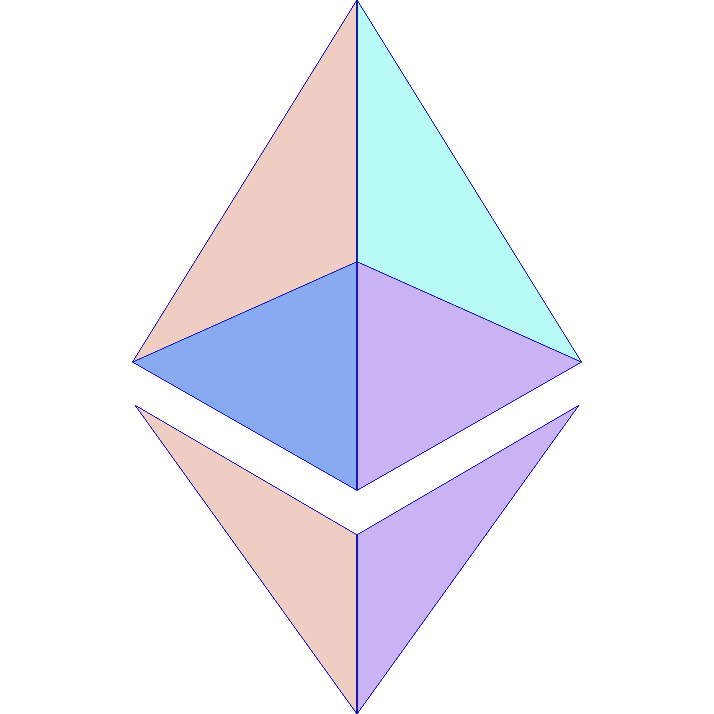 ETHERDAO's Lens avatar