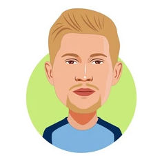 Kevinst's Lens avatar