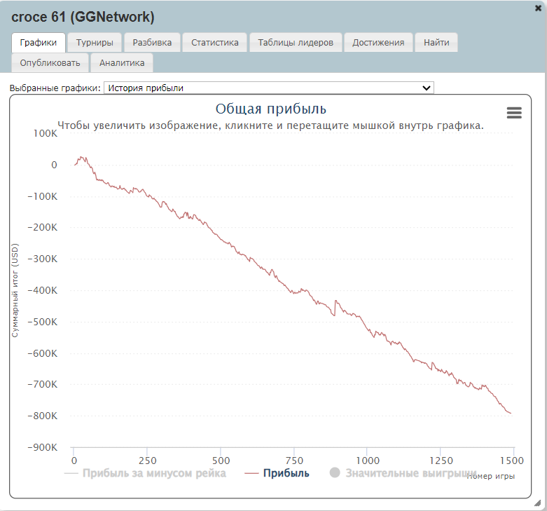 postflop (postflop.lens) Lens social identity (.lens handle) PFP