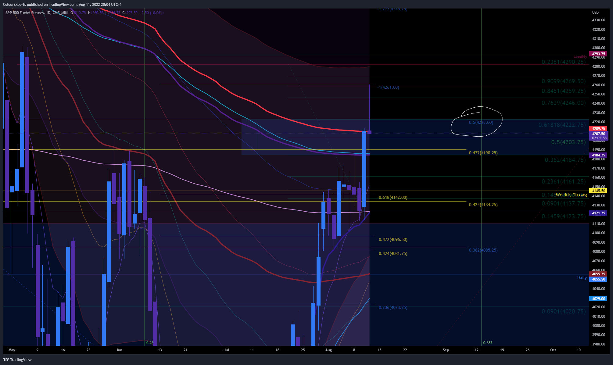 barnaba (barnaba658.lens) Lens social identity (.lens handle) PFP