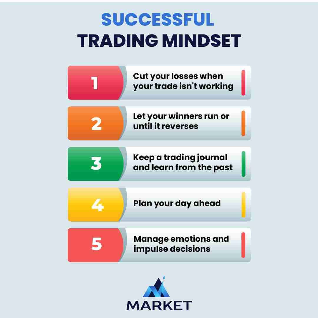 #Educational_Trading_Tips

@kingjunaid12.lens
@justinsunset.lens