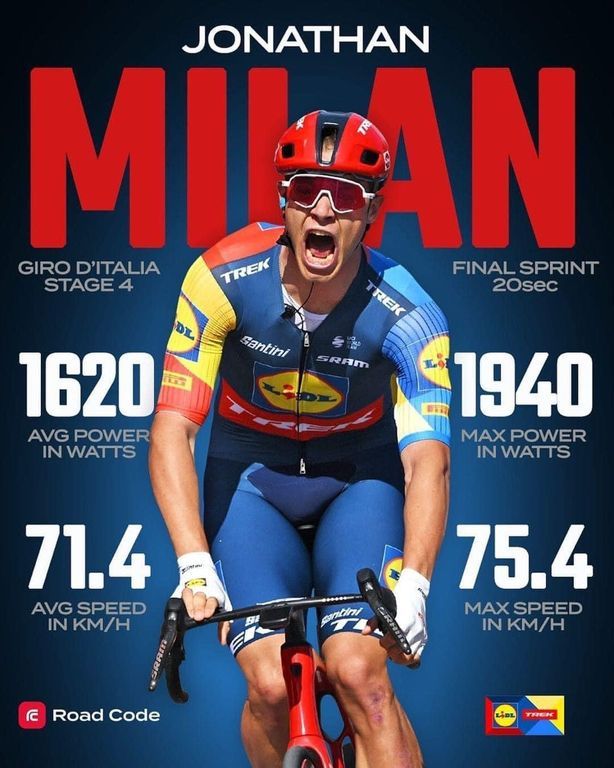 lacrwcl (acrwc.lens) Lens social identity (.lens handle) PFP