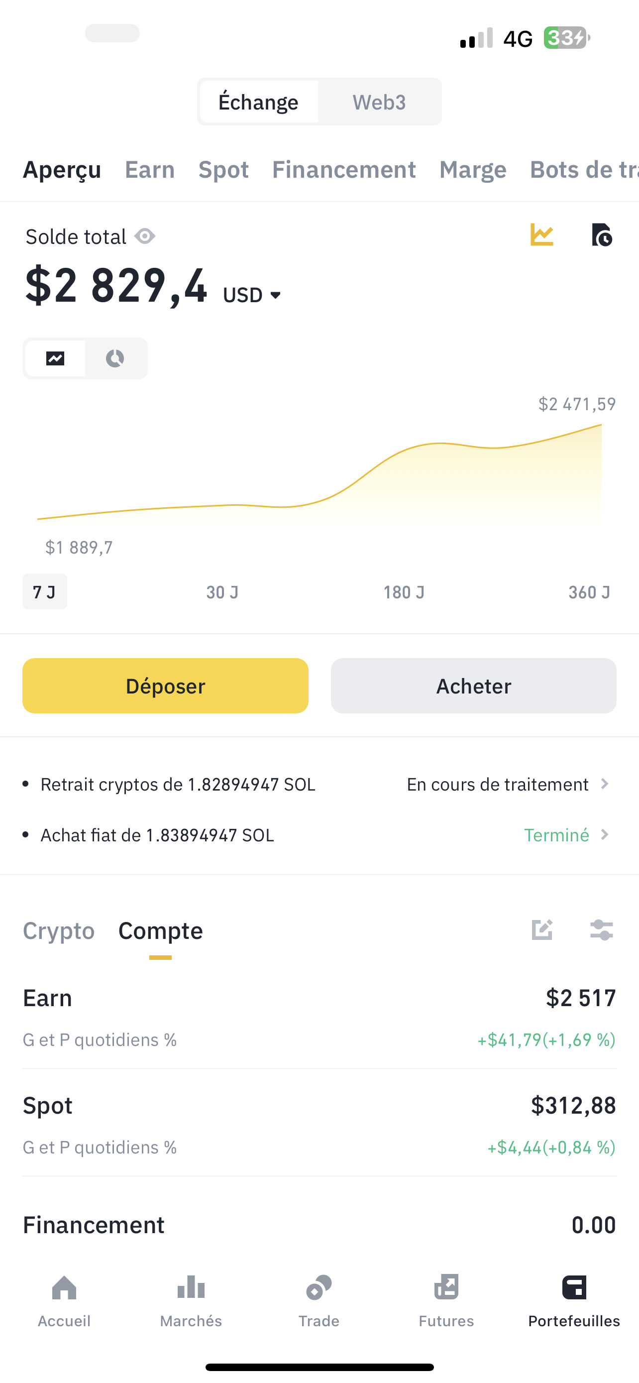 Theo (psylo04.lens) Lens social identity (.lens handle) PFP