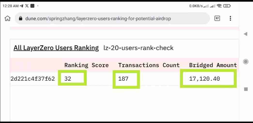 Check layer zero rank 🤑
https://dune.com/springzhang/layerzero-overview-comprehensive-all-in-one