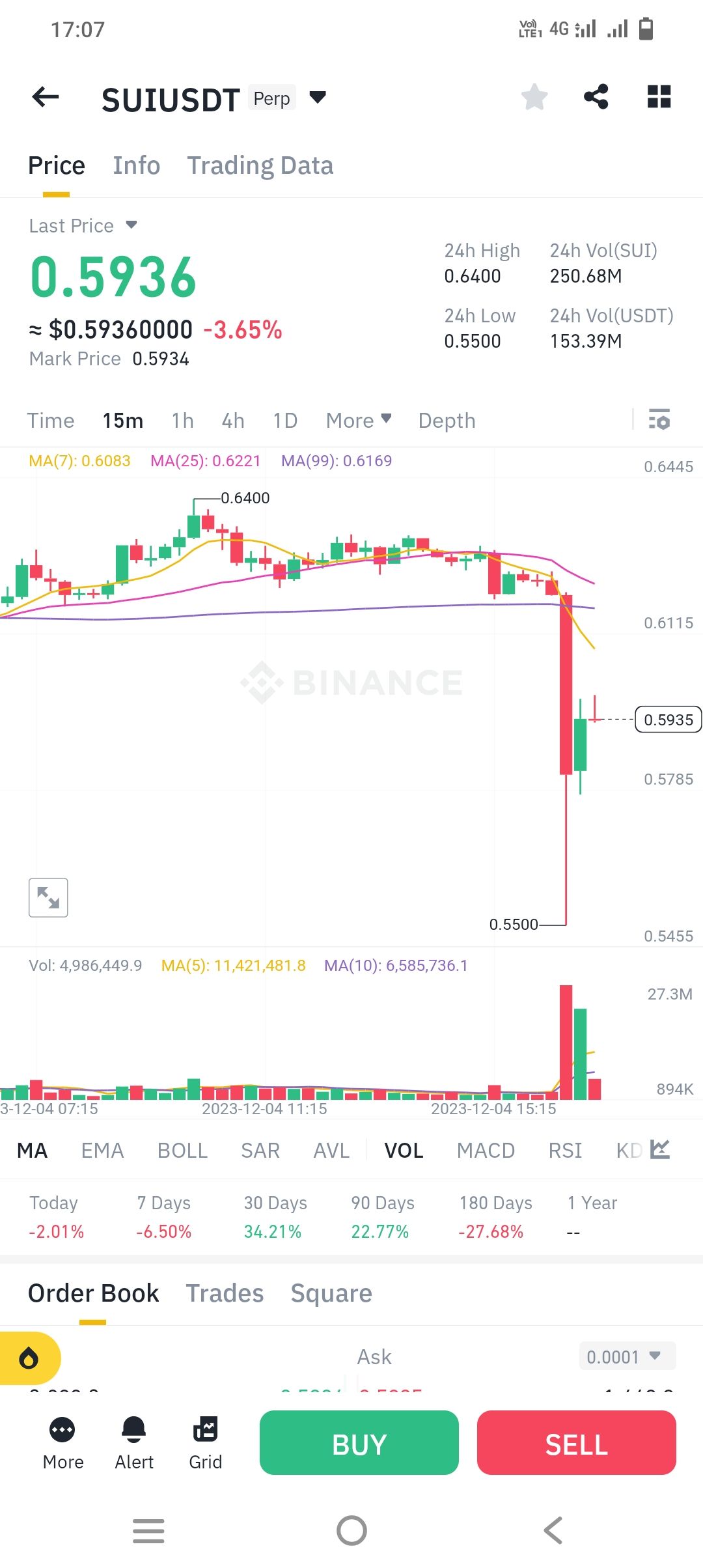 prakash (elonlens.lens) Lens social identity (.lens handle) PFP
