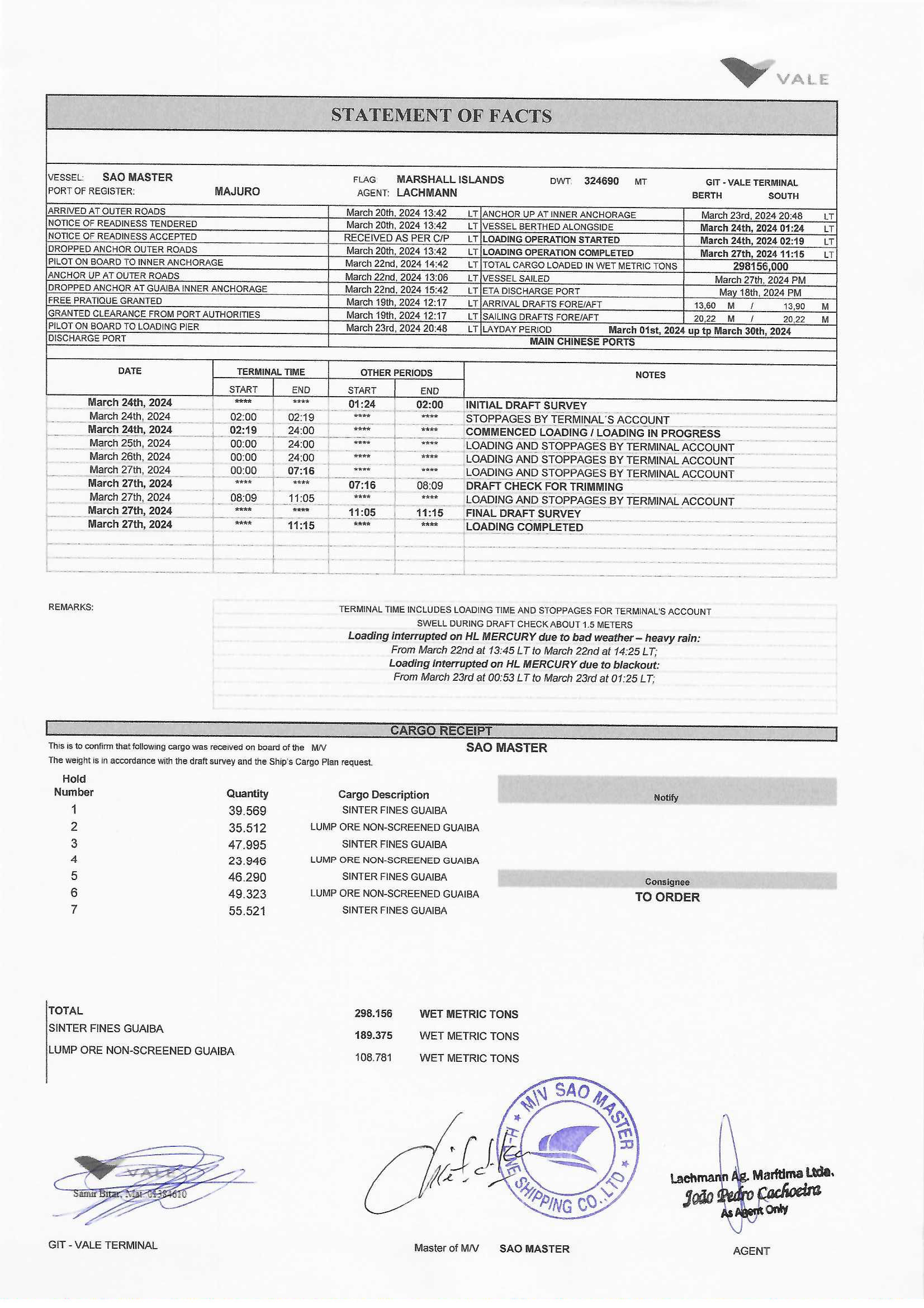 waterfall (cachoeira.lens) Lens social identity (.lens handle) PFP