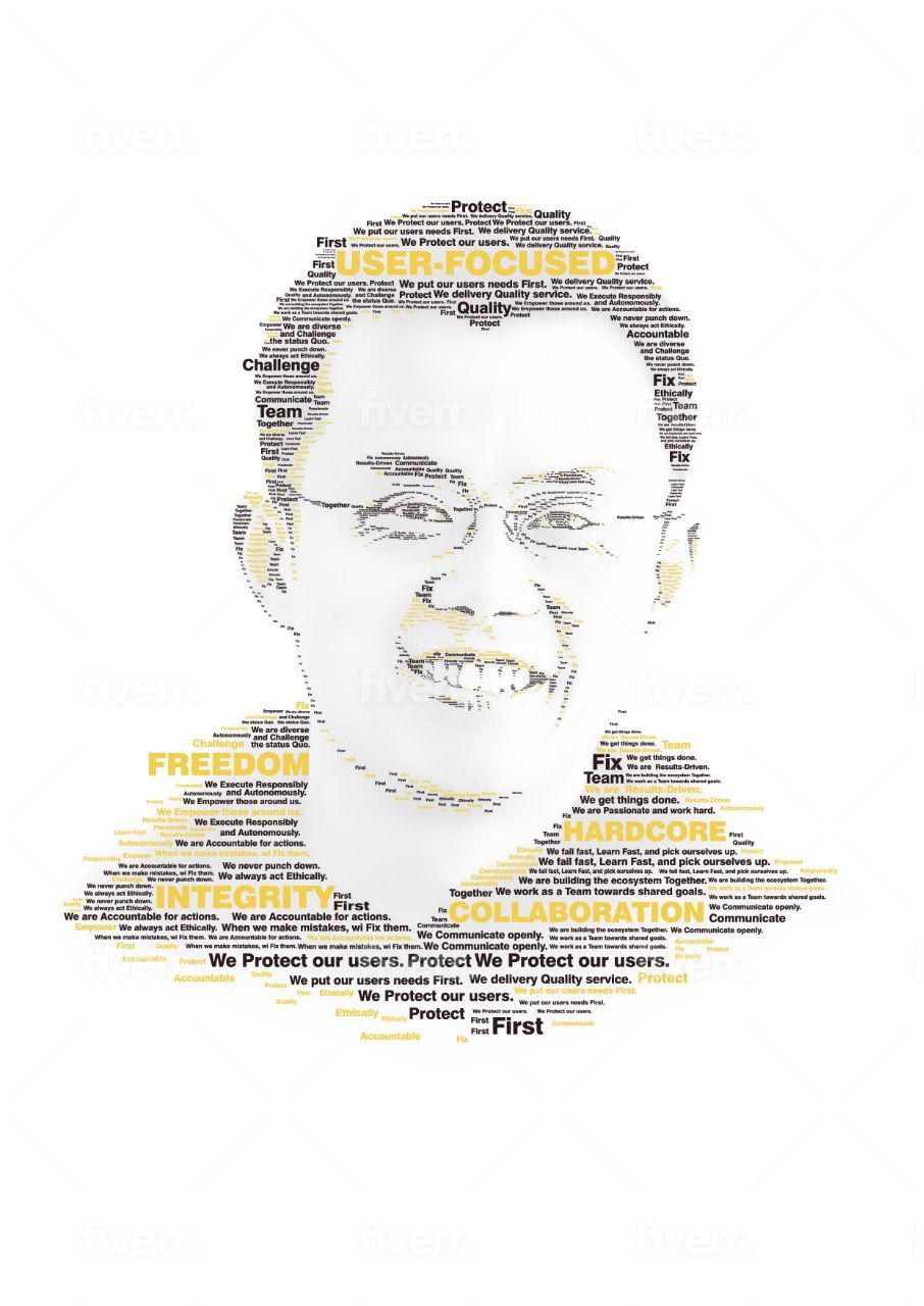Danish's Lens avatar