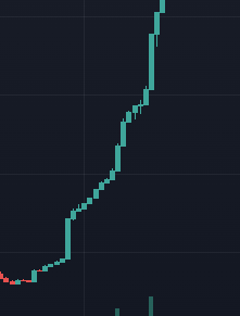 Goldinho do Gu (salvioligustavo.lens) Lens social identity (.lens handle) PFP