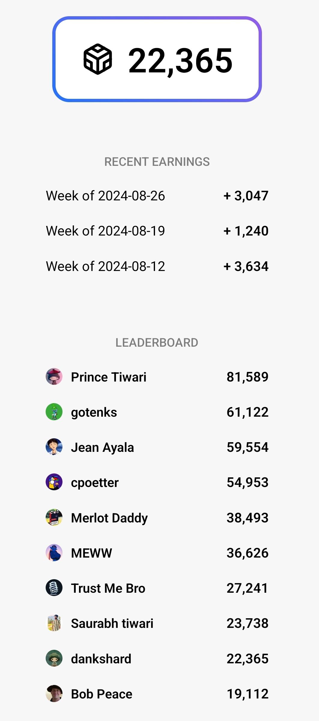 It was a chaotic week! $CHAOS x @lens/buttrfly