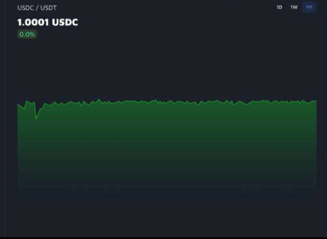 nooker007.linea.eth Linea Name Service (.linea.eth domains) based on ENS PFP