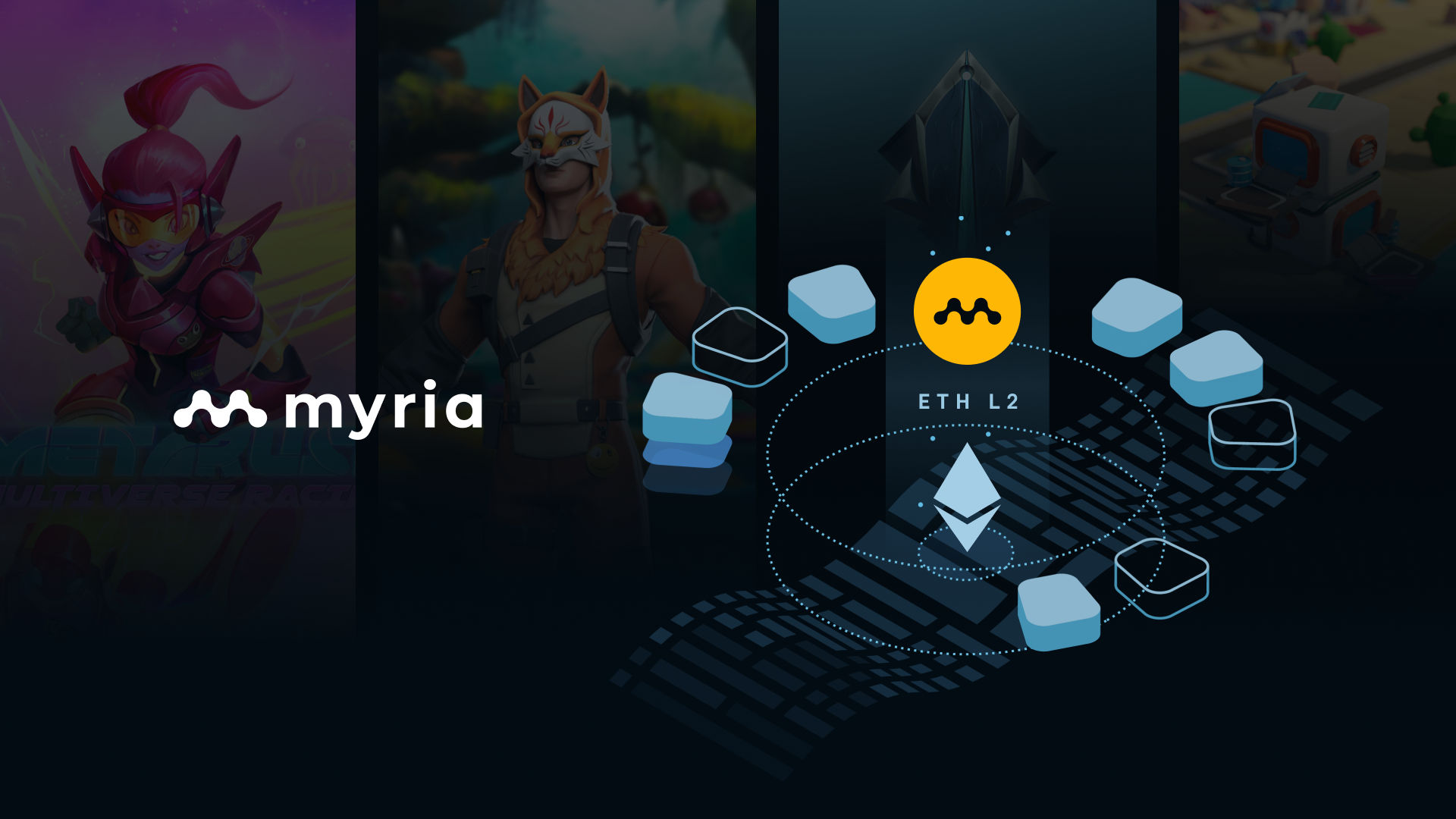 https://myria.com/airdrop/?referCode=861