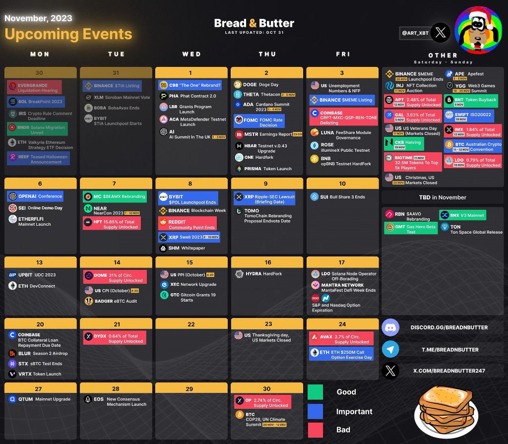 These are all the key dates you need to know for the month of November.

Bookmark for reference thro…