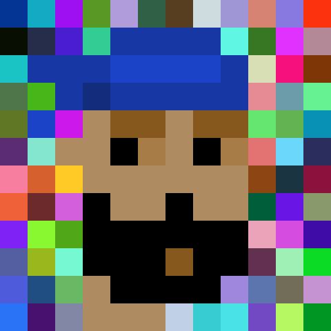 bullish69's Lens avatar