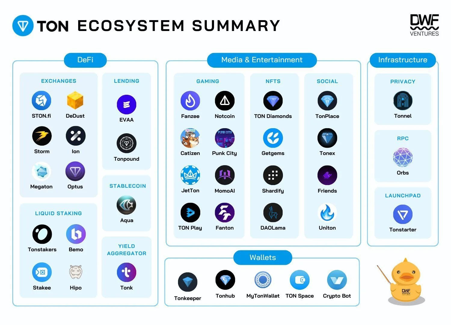 Post by @zf_lab