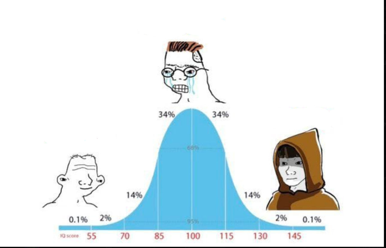 halid (halidbinvelid.lens) Lens social identity (.lens handle) PFP