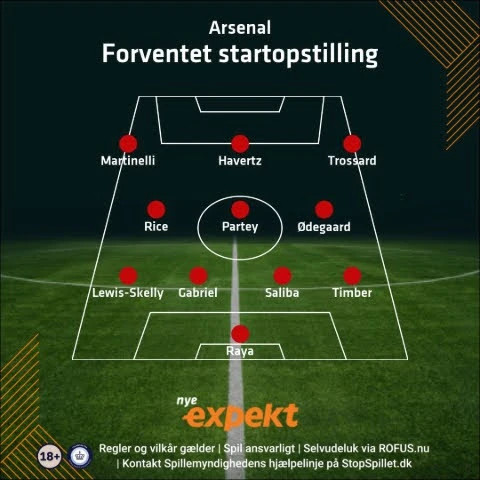 Arsenal startopstilling