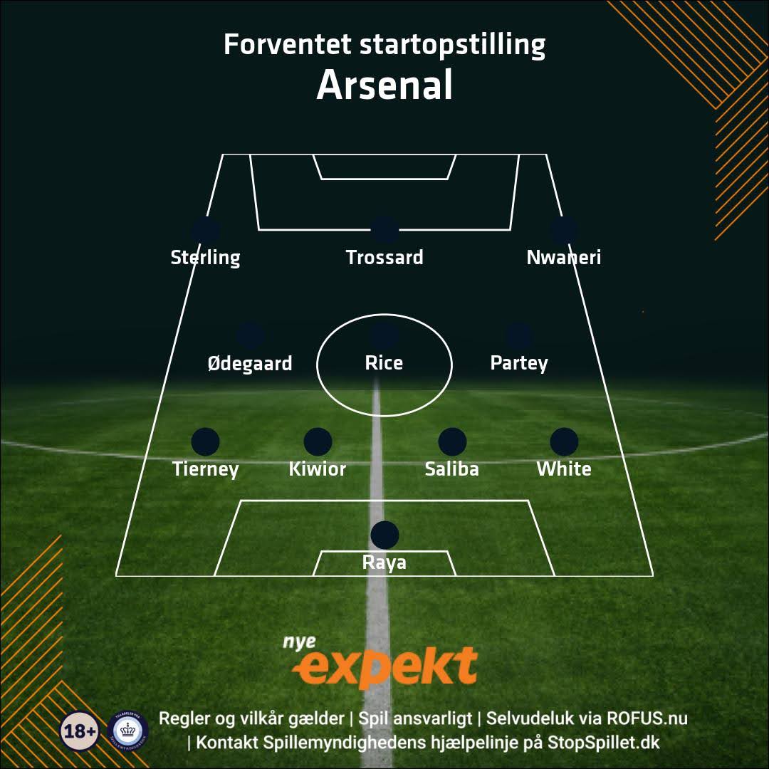 Arsenal startopstilling