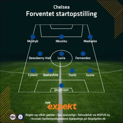Chelsea startopstilling